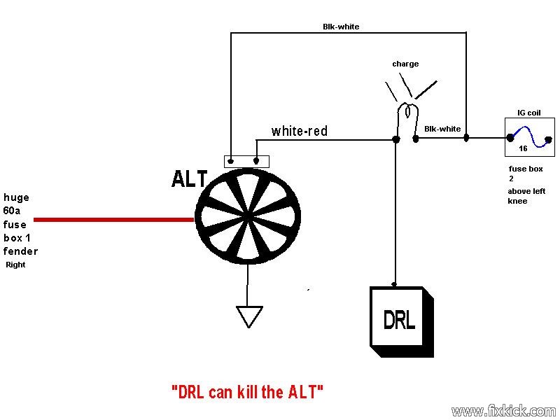  kill the ALTernator (makes a goodALT fail) how , 96' USA, car example