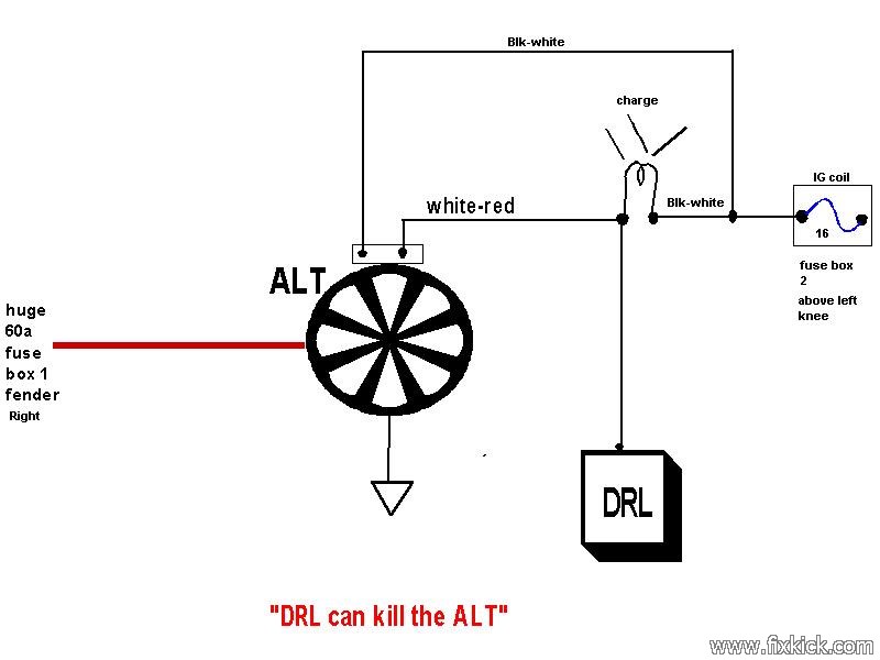 How can you tell if your car's alternator is going bad?