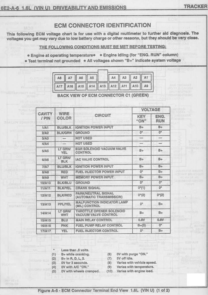schematics to run engine schematics to run engine