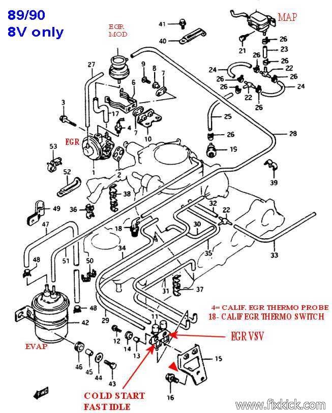 [Image: 89-VAC-Routing.jpg]