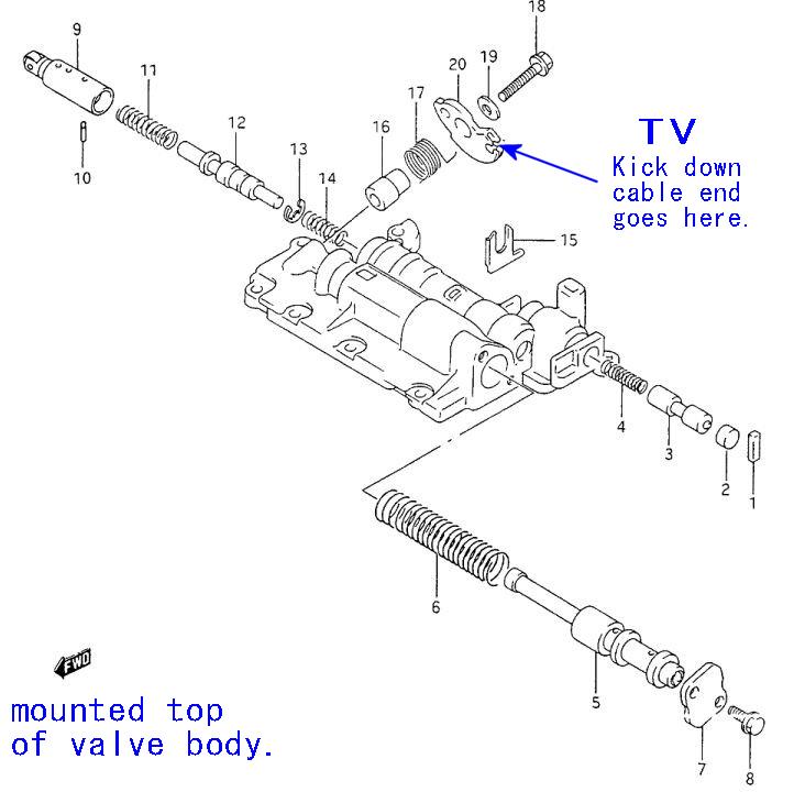 Install Kickdown Diagram