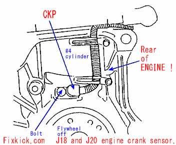 Vitara 2.0 16V Check Engine , Nie Pali - Suzuki Klub Polska - Forum Dyskusyjne - Www.suzukiklub.pl