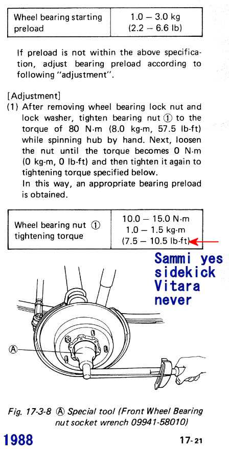 swap out of front hub bearings 2000 jetta rear caliper diagram 
