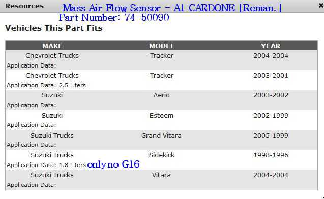 [Image: cardone1.JPG]