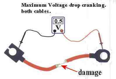 [Image: drop-dead-cable.jpg]