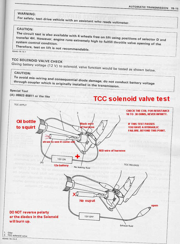 Tcc Failure