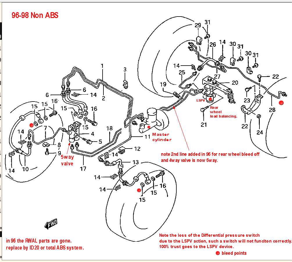96 Suzuki Samurai Engine Diagram - Fuse & Wiring Diagram