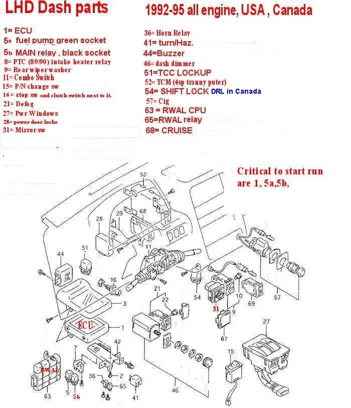 Why fuses blow or how to find short circuits or drains b tracker trailer wiring diagram 