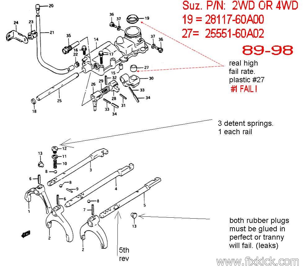 5 speed transmission rebuild log 5sp box suzuki liana wiring diagram pdf 